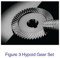 Hypoid Gear Set