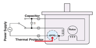 Thermal Protector 
