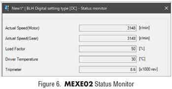 MEXE02 status monitor