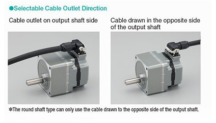 cable direction