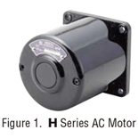H Series AC motor
