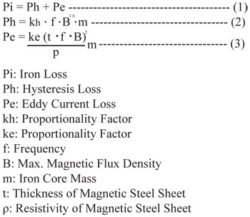 Iron Loss Formula