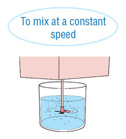Mix Constant Speed Application