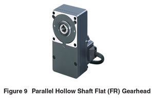 Parallel Hollow Shaft Flat Gearhead