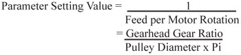 Parameter Setting Value