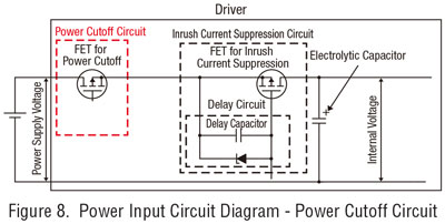 power input circuit