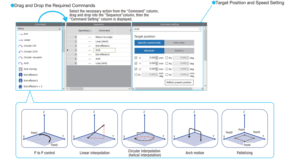 Drag and drop commands, no ladder logic