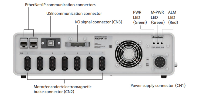 Rear View of MRCU Integrated Controller & Drivers