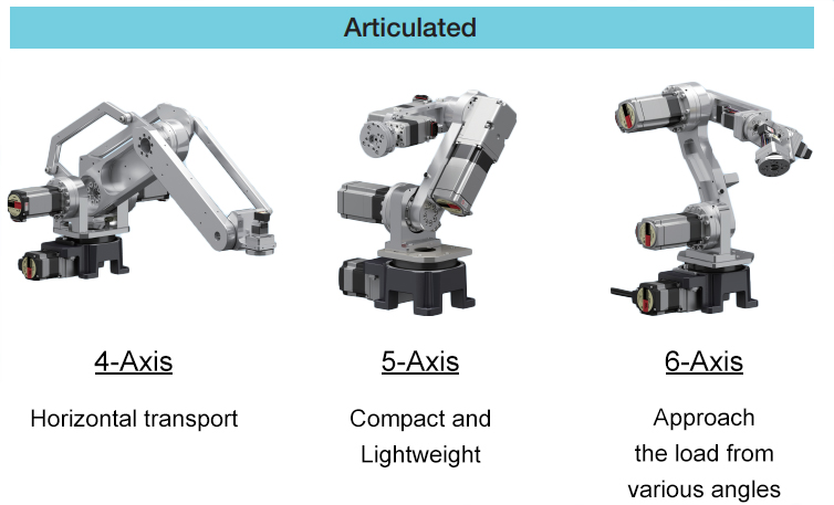 Articulated small robots OVR