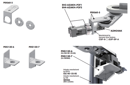 Mounting Brackets for SCAR OVR2041k3-H