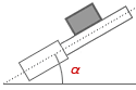 Angle of Operation