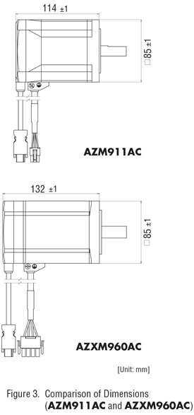 AZ AZX Dimensions