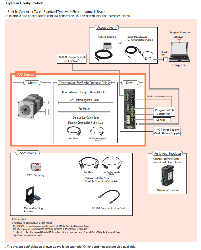 System Configuration