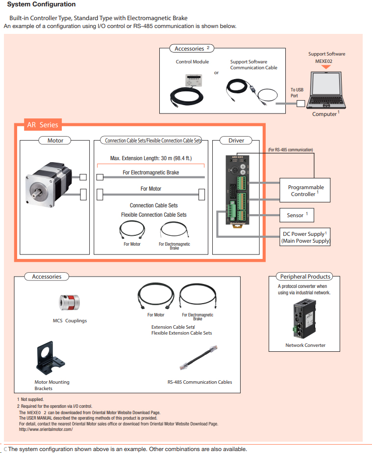 System Configuration