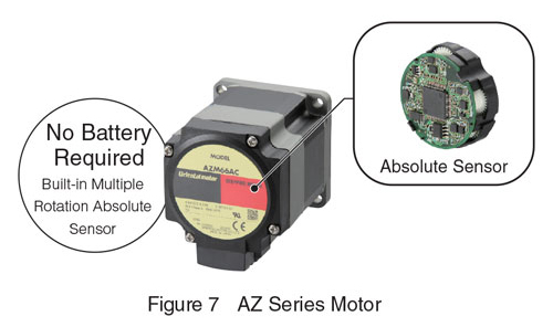 AZ Series Motor No Battery