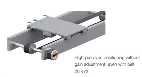 CVD Series No Gain Adjustment Required