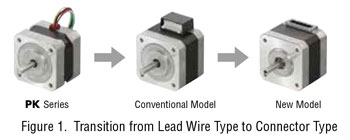 Transition from Lead to Wire Connector