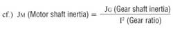 Motor Shaft Inertia Formula