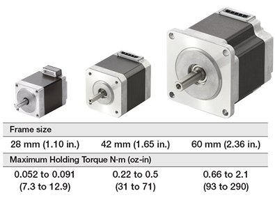 Stepper Motor Products