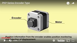 Video - Stepper Motors with Encoder