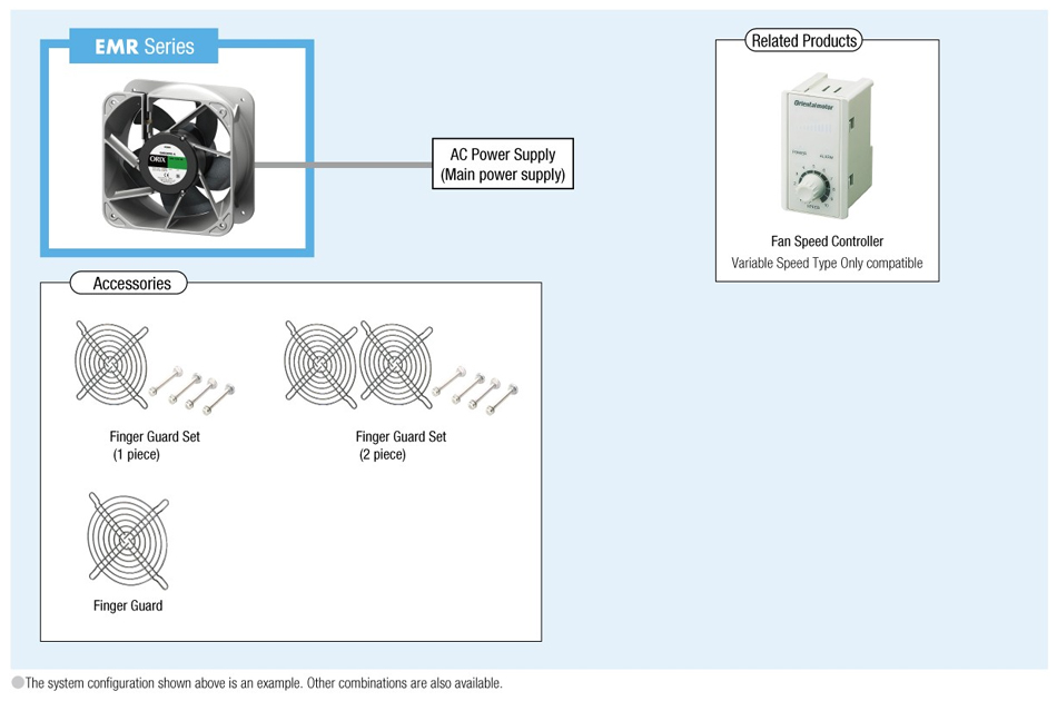 System Configuration