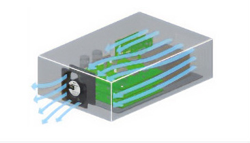 Ventilation