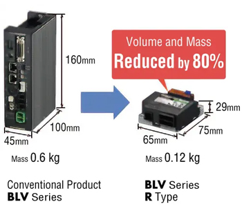 Compact, lightweight BLV Series R Type Driver