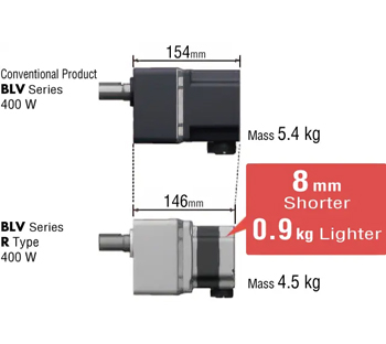 Compact, lightweight BLV Series R Type Motor