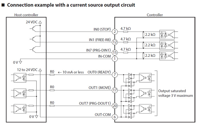 Source Output Circuit