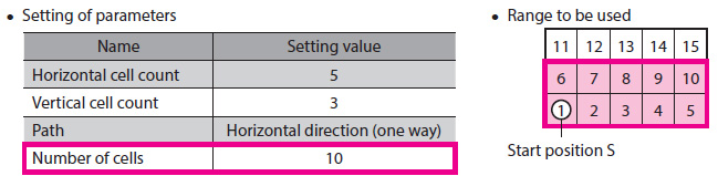 Pallet Functions