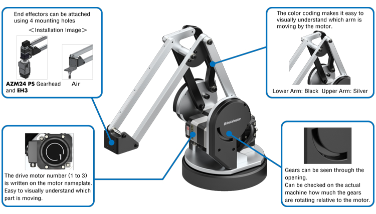Robot Structures Useful for Teaching, Learning, and Research