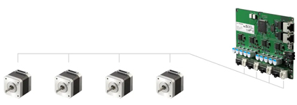Increase automation of equipment with a low-cost configuration
