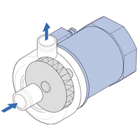 Three-Phase AC Induction Motor Can't Keep the Amount of Liquid Transferred Constant
