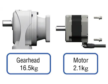 BMU Series JB Motor gearhead can be separated