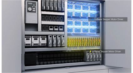 Conventional Control Cabinet Space