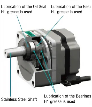 H1 Food Grade Lubricant Compataible Gearheads