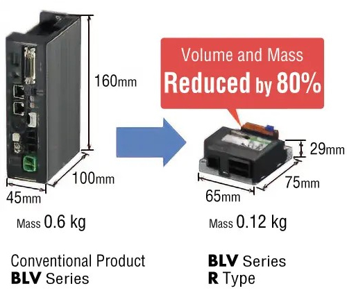 Battery-Driven, Compact, Lightweight and High-power Motor Suitable for AGVs
